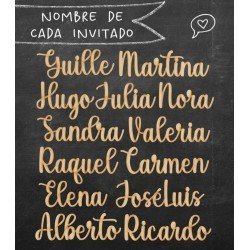 Marcasitios Nombres de Madera